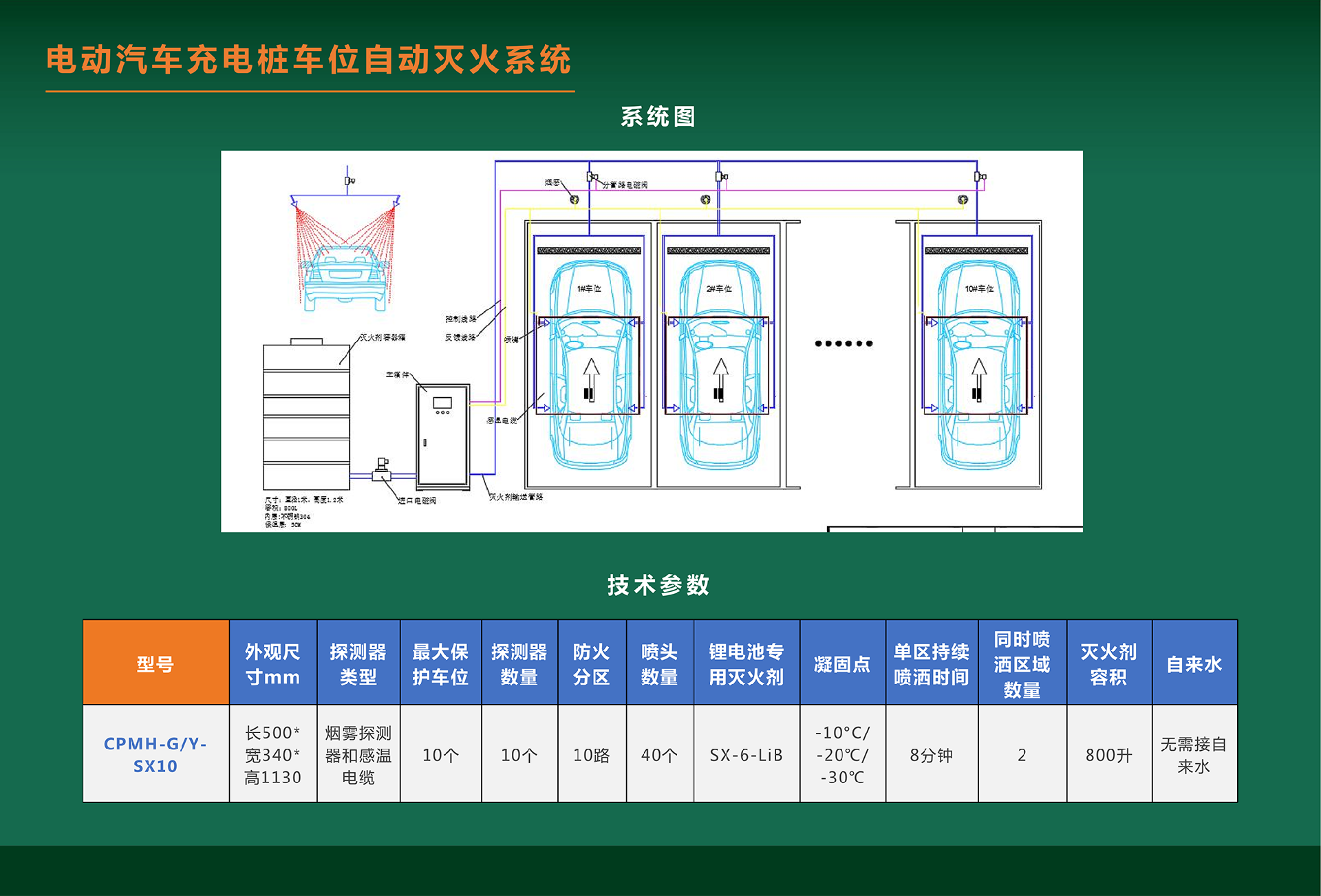 圣翔消防产品宣传册0826_05.png